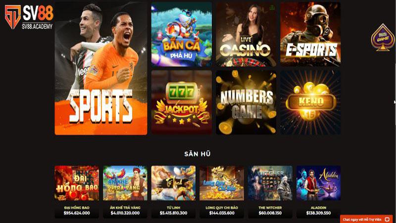 Chính Sách Bảo Mật SV88 – Công Nghệ Bảo Mật Thông Tin Hàng Đầu 1 Trang chủ nhà cái SV88 uy tín